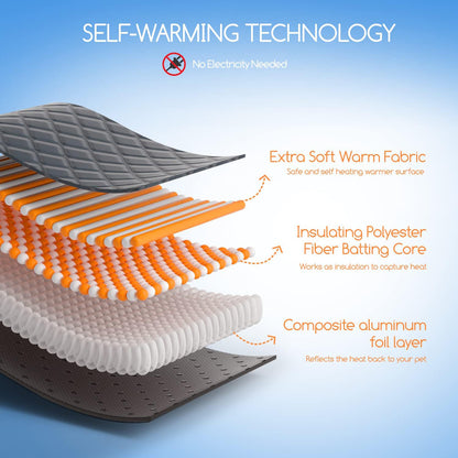Pet Heating Pad Winter Warm Cat Dog Bed Mat